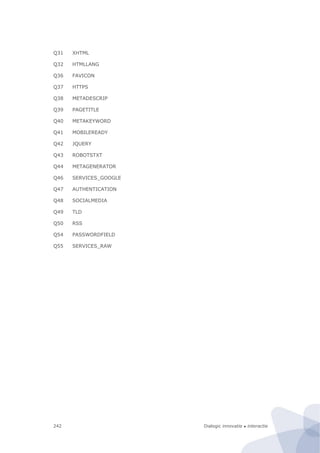 Dialogic innovatie ● interactie242
Q31 XHTML
Q32 HTMLLANG
Q36 FAVICON
Q37 HTTPS
Q38 METADESCRIP
Q39 PAGETITLE
Q40 METAKEYWORD
Q41 MOBILEREADY
Q42 JQUERY
Q43 ROBOTSTXT
Q44 METAGENERATOR
Q46 SERVICES_GOOGLE
Q47 AUTHENTICATION
Q48 SOCIALMEDIA
Q49 TLD
Q50 RSS
Q54 PASSWORDFIELD
Q55 SERVICES_RAW
 