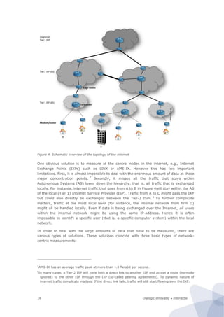 Dialogic innovatie ● interactie16
Figure 4. Schematic overview of the topology of the internet
One obvious solution is to measure at the central nodes in the internet, e.g., Internet
Exchange Points (IXPs) such as LINX or AMS-IX. However this has two important
limitations. First, it is almost impossible to deal with the enormous amount of data at these
major concentration points. 7
Secondly, it misses all the traffic that stays within
Autonomous Systems (AS) lower down the hierarchy, that is, all traffic that is exchanged
locally. For instance, internet traffic that goes from A to B in Figure 4will stay within the AS
of the local (Tier 1) Internet Service Provider (ISP). Traffic from A to C might pass the IXP
but could also directly be exchanged between the Tier-2 ISPs.8
To further complicate
matters, traffic at the most local level (for instance, the internal network from firm D)
might all be handled locally. Even if data is being exchanged over the Internet, all users
within the internal network might be using the same IP-address. Hence it is often
impossible to identify a specific user (that is, a specific computer system) within the local
network.
In order to deal with the large amounts of data that have to be measured, there are
various types of solutions. These solutions coincide with three basic types of network-
centric measurements:
7
AMS-IX has an average traffic peak at more than 1.3 Terabit per second.
8
In many cases, a Tier-2 ISP will have both a direct link to another ISP and accept a route (normally
ignored) to the other ISP through the IXP (so-called peering agreements). To dynamic nature of
internet traffic complicate matters. If the direct link fails, traffic will still start flowing over the IXP.
 