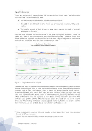 Dialogic innovatie ● interactie 51
Specific demands
There are some specific demands that the new application should meet. We will present
the most clear cut demands bullet wise:
 The add-on should not interfere with any other application;
 The add-on should result in only minor use of resources (memory, CPU, band-
width);
 The add-on should be built in such a way that it cannot be used by another
application to do harm;
Another issue revolves around the choice of the most appropriate browsers. Unlike 10
years ago, there is no single browser that dominates the market. Research shows that
there are several browsers with a significant market share.43
Figure 22 gives an overview of
this and also shows that there are some variations over time.
Figure 22. Usage of browsers in Europe44
The fact that there is not one dominant browser does not necessarily have to a big problem
from a methodological point of view. The problem however is that different browsers have
different type of users. For example, users of Safari use Apple hardware above average.
But more important, they will be more often the more advanced, richer, younger users who
also have a preference for design. Users of Internet Explorer, especially the older version
of IE, on the other hand are expected to show below average innovative behaviour. The
different user profiles of the different browser stress the need for add-on in several
browsers. When looking at the data (Figure 22) add-ons for IE, Firefox and Chrome are the
bare minimum. Add-ons for both Opera and Safari are preferable as well
43
There are users with more than 1 browser installed on their system. They could even use these
browser for different purposes.
44
Source: http://gs.statcounter.com/#browser-eu-monthly-201004-201103
 