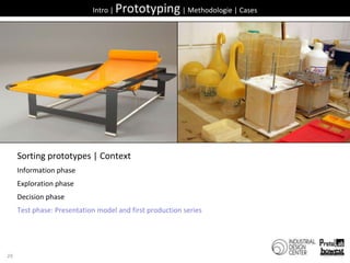 20Intro | Prototyping | Methodologie | CasesSorting prototypes | ContextInformationphaseExplorationphaseDecisionphaseTest phase: Presentation model and firstproduction series