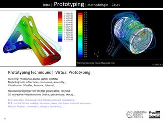 33Intro | Prototyping | Methodologie | CasesPrototyping techniques| Virtual PrototypingSketching: Photoshop, Digital Sketch, 3DsMaxModelling: solid of surfaces, constrained, assembly,…Visualisation: 3DsMax, Animatie, Fotoreal,…Stereoscopical projection: shutter, polarisation, red/blue…3D interactive: Head Mounted Device, spacemouse, Mocap…CFD: acoustics, streaming, heat transfer, process simulations…FEA: statical forces, analyse, vibrations, wear, non linear material behaviour…Motion Analysis: cinematics, robotics, dynamics…