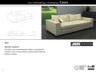 47Intro | Methodology | Prototyping | CasesJoriMarket researchDescription: way of presenting the models to a testing publicProcedure: from a manual sketch to a photorealistic renderingSoftware: 3ds Max