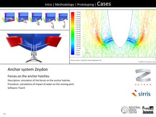 48Intro | Methodology | Prototyping | CasesAnchor system ZeydonForceson the anchor hatchesDescription: simulation of the forces on the anchor hatchesProcedure: calculations of impact of water on the moving partsSoftware: Fluent