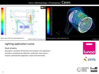49Intro | Methodology | Prototyping | CasesLightingapplication LunooHeat streamsDescription: simulation of heat flow and transport in the applicationProcedure: calculations by reflections, conduction, heat sources,…Purpose: optimalisation application, shape and functionality