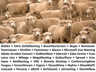 WebEx • Citrix GoToMeeting • BeamYourScreen • Skype • Netviewer Teamviewer • DimDim • Fastviewer • Glance • Microsoft Live...