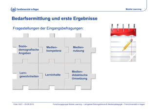 Mobile Learning



Bedarfsermittlung und erste Ergebnisse

Fragestellungen der Eingangsbefragungen:



      Sozio-               Medien-                     Medien-
      demografische
      d      fi h          kompetenz                   nutzung
      Angaben




       Lern-                                         Medien-
                           Lerninhalte               didaktische
       gewohnheiten
                                                     Umsetzung




Folie 10/21 – 09.09.2010        Forschungsgruppe Mobile Learning – Lehrgebiet Bildungstheorie & Medienpädagogik – FernUniversität in Hagen
 