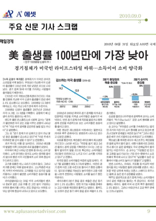 2010.09.0
                                    3
 주요 신문 기사 스크랩




www.aplusassetadvisor.com               9
 