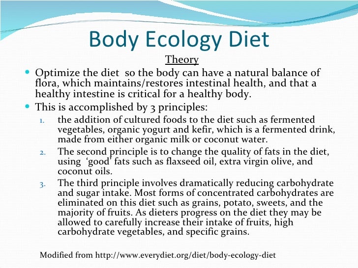 Ecology Body Diet