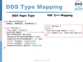 DDS Type Mapping
       DDS Topic Type                                ISO C++ Mapping

enum MarrialStatus {
  SINGLE, MARRIED, DIVORCED };
                                                class Person {
struct Person {                                 public:
   long age; //@id(1)                            std::wstring name() const;
   wstring name;                                 void name(const std::wstring s);
   MarrialStatus married;                       };
   sequence<TelephoneNumber> tel;
   sequence<TelefoneNumber, 2> fax;
   double height; //@optional
   double weight; //@optional
   sequence<byte> photo; //@shared
};




                           Copyright 2010, PrismTech / RTI
 