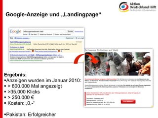 Google-Anzeige und „Landingpage“




Ergebnis:
Anzeigen wurden im Januar 2010:
 > 800.000 Mal angezeigt
 >35.000 Klicks
 > 250.000 €
 Kosten: „0,-“

Pakistan: Erfolgreicher
 