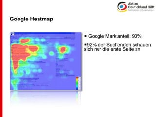 Google Heatmap


                  Google Marktanteil: 93%
                 92% der Suchenden schauen
                 sich nur die erste Seite an
 