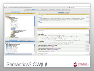 Semantics? OW(L)!   23
 