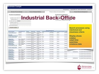Industrial Back-Ofﬁce
                  Search processes using
                  ‣technical and
                  ‣business criteria
                  Display shows
                  ‣status
                  ‣start time
                  ‣end time
                  ‣instance data




                                           5
 