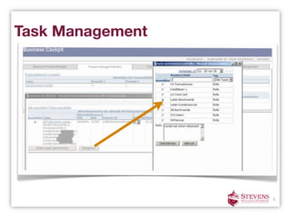 Task Management




                  6
 