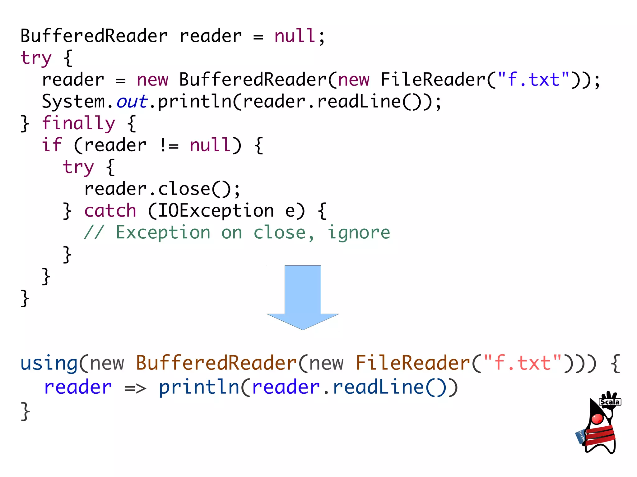 BufferedReader reader = null;
try {
  reader = new BufferedReader(new FileReader("f.txt"));
  System.out.println(reader.readLine());
} finally {
  if (reader != null) {
    try {
      reader.close();
    } catch (IOException e) {
      // Exception on close, ignore
    }
  }
}


using(new BufferedReader(new FileReader("f.txt"))) {
  reader => println(reader.readLine())
}
 