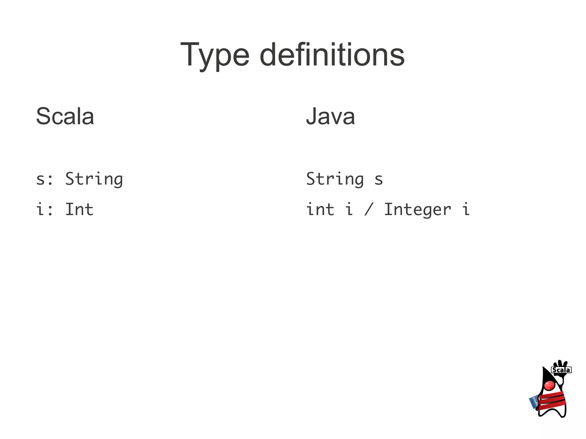 Type definitions
Scala               Java

s: String           String s
i: Int              int i / Integer i
 