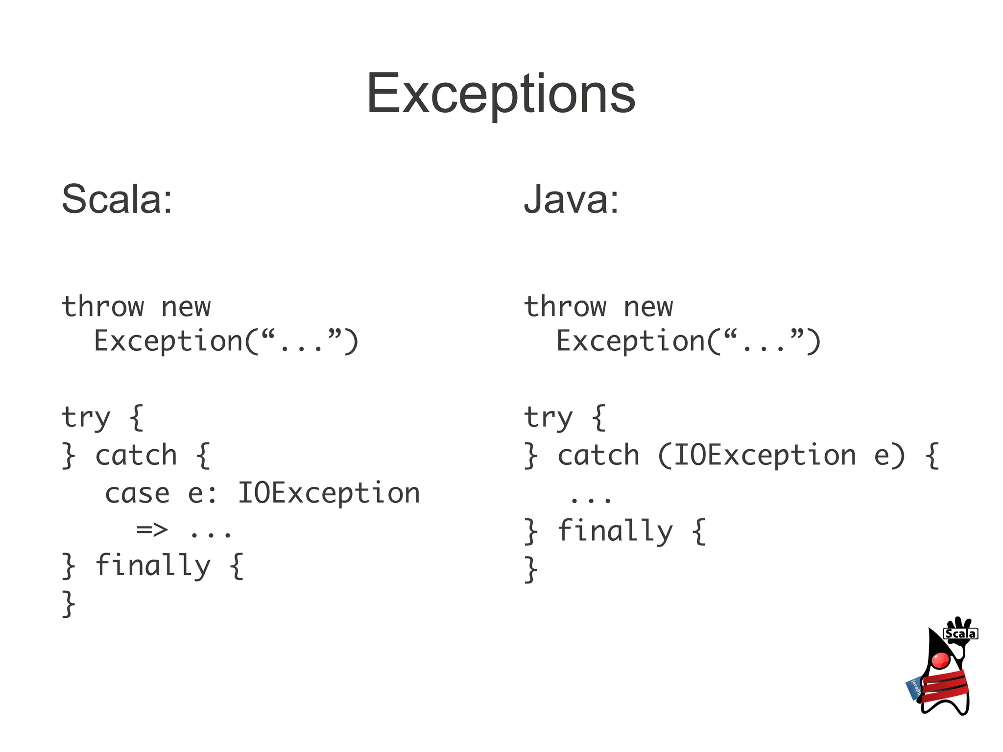 Exceptions
Scala:                    Java:

throw new                 throw new
  Exception(“...”)          Exception(“...”)

try {                     try {
} catch {                 } catch (IOException e) {
   case e: IOException       ...
     => ...               } finally {
} finally {               }
}
 