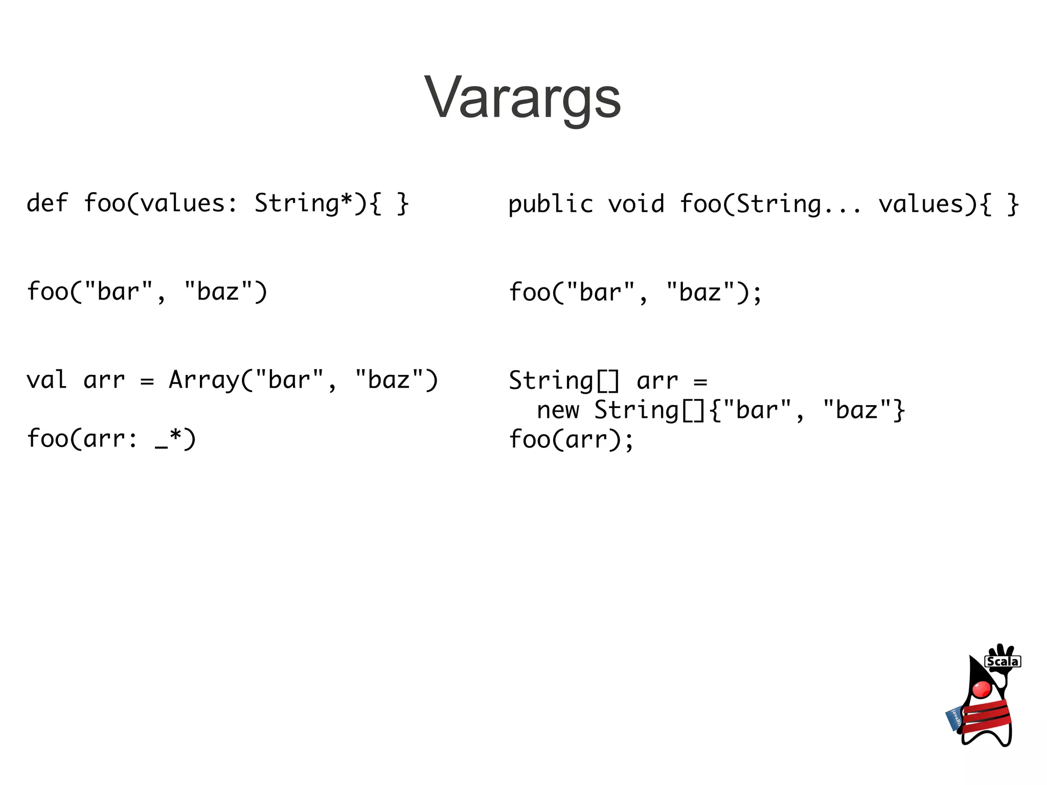 Varargs
def foo(values: String*){ }     public void foo(String... values){ }


foo("bar", "baz")               foo("bar", "baz");


val arr = Array("bar", "baz")   String[] arr =
                                  new String[]{"bar", "baz"}
foo(arr: _*)                    foo(arr);
 