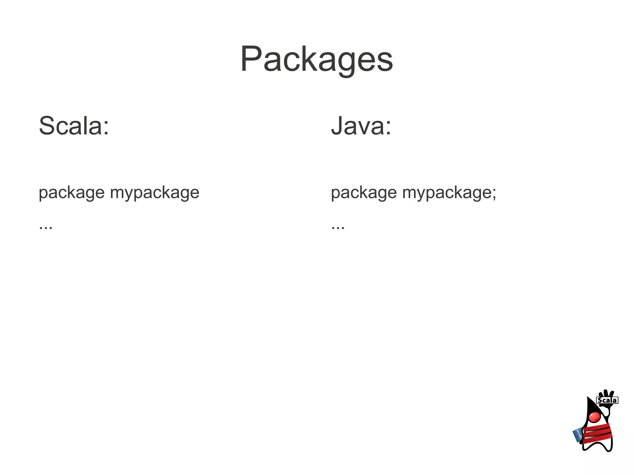 Packages
Scala:                  Java:

package mypackage       package mypackage;
...                     ...
 
