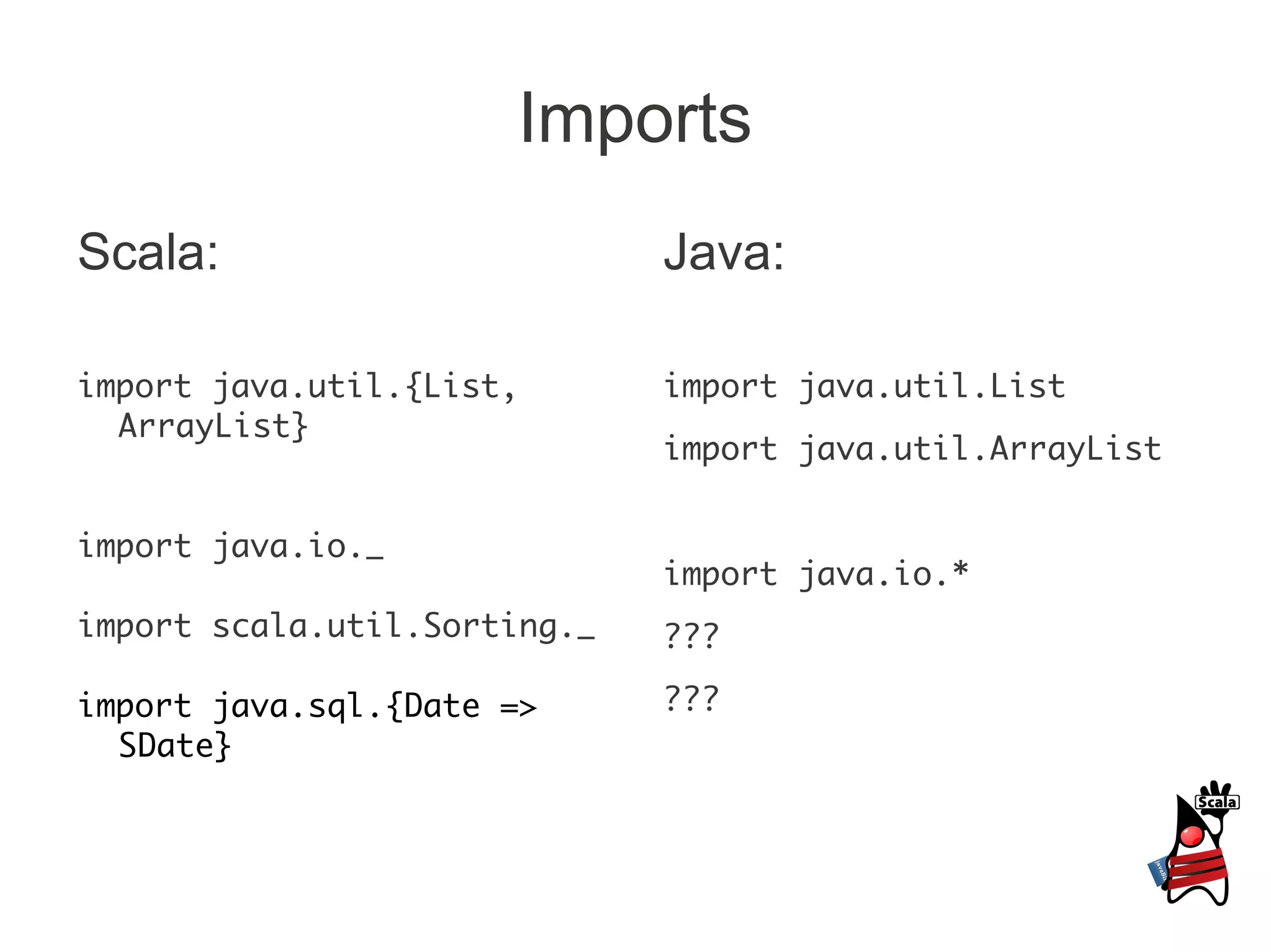 Imports
Scala:                        Java:

import java.util.{List,       import java.util.List
  ArrayList}
                              import java.util.ArrayList


import java.io._
                              import java.io.*
import scala.util.Sorting._   ???

import java.sql.{Date =>      ???
  SDate}
 