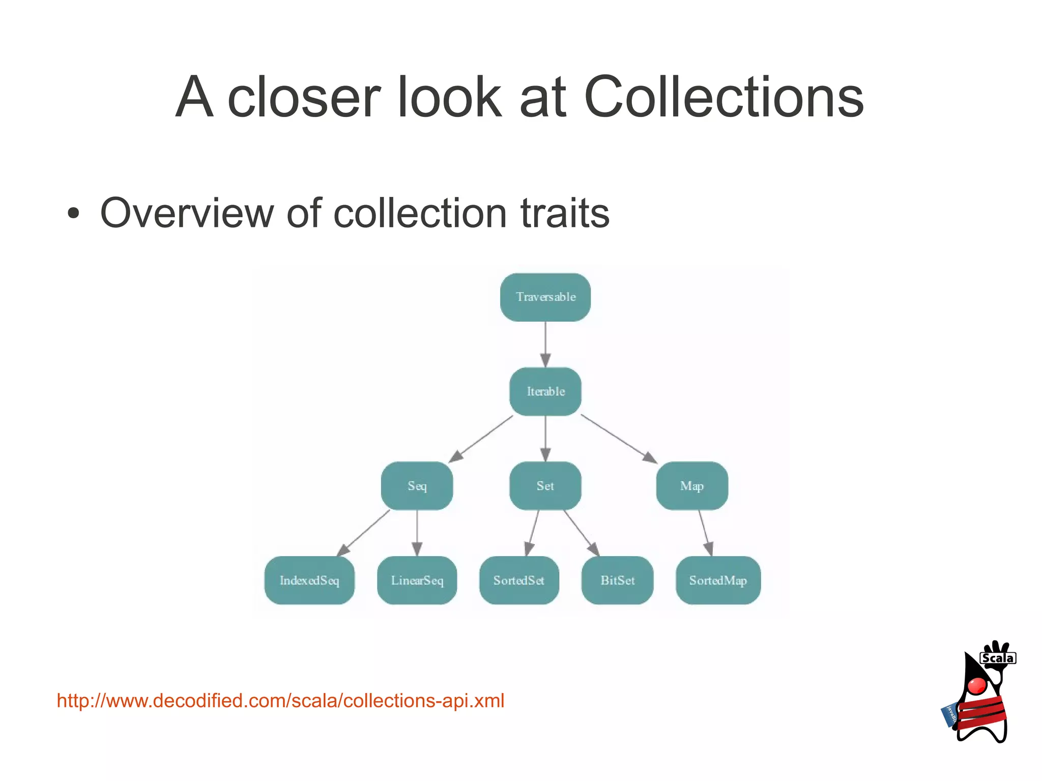 A closer look at Collections
 ●   Overview of collection traits




http://www.decodified.com/scala/collections-api.xml
 