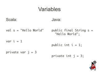 Variables
Scala:                   Java:

val s = "Hello World"    public final String s =
                           "Hello World";

var i = 1
                         public int i = 1;

private var j = 3
                         private int j = 3;
 