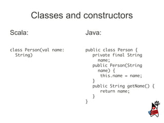 Classes and constructors
Scala:                   Java:

class Person(val name:   public class Person {
  String)                   private final String
                              name;
                            public Person(String
                              name) {
                               this.name = name;
                            }
                            public String getName() {
                               return name;
                            }
                         }
 