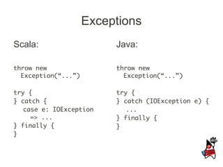 Exceptions
Scala:                    Java:

throw new                 throw new
  Exception(“...”)          Exception(“...”)

try {                     try {
} catch {                 } catch (IOException e) {
   case e: IOException       ...
     => ...               } finally {
} finally {               }
}
 