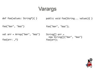 Varargs
def foo(values: String*){ }     public void foo(String... values){ }


foo("bar", "baz")               foo("bar", "baz");


val arr = Array("bar", "baz")   String[] arr =
                                  new String[]{"bar", "baz"}
foo(arr: _*)                    foo(arr);
 