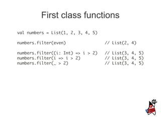 First class functions
val numbers = List(1, 2, 3, 4, 5)

numbers.filter(even)                // List(2, 4)

numbers.filter((i: Int) => i > 2)   // List(3, 4, 5)
numbers.filter(i => i > 2)          // List(3, 4, 5)
numbers.filter(_ > 2)               // List(3, 4, 5)
 