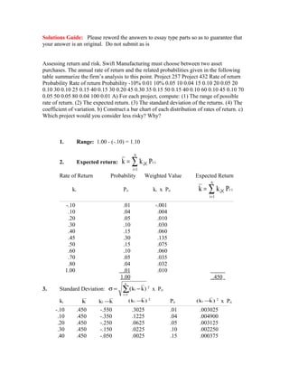 Solutions Guide: Please reword the answers to essay type parts so as to guarantee that
your answer is an original. Do not submit as is
Assessing return and risk. Swift Manufacturing must choose between two asset
purchases. The annual rate of return and the related probabilities given in the following
table summarize the firm’s analysis to this point. Project 257 Project 432 Rate of return
Probability Rate of return Probability -10% 0.01 10% 0.05 10 0.04 15 0.10 20 0.05 20
0.10 30 0.10 25 0.15 40 0.15 30 0.20 45 0.30 35 0.15 50 0.15 40 0.10 60 0.10 45 0.10 70
0.05 50 0.05 80 0.04 100 0.01 A) For each project, compute: (1) The range of possible
rate of return. (2) The expected return. (3) The standard deviation of the returns. (4) The
coefficient of variation. b) Construct a bar chart of each distribution of rates of return. c)
Which project would you consider less risky? Why?
1. Range: 1.00 - (-.10) = 1.10
2. Expected return: ir
n
1i
i Pkk ∑=
×=
Rate of Return Probability Weighted Value Expected Return
ki Pri ki x Pri ir
n
1i
i Pkk ∑=
×=
-.10 .01 -.001
.10 .04 .004
.20 .05 .010
.30 .10 .030
.40 .15 .060
.45 .30 .135
.50 .15 .075
.60 .10 .060
.70 .05 .035
.80 .04 .032
1.00 .01 .010
1.00 .450
3. Standard Deviation: ∑=
−=σ
n
1i
i )kk( 2
x Pri
ki k kki − )kk( i − 2
Pri )kk( i − 2
x Pri
-.10 .450 -.550 .3025 .01 .003025
.10 .450 -.350 .1225 .04 .004900
.20 .450 -.250 .0625 .05 .003125
.30 .450 -.150 .0225 .10 .002250
.40 .450 -.050 .0025 .15 .000375
 