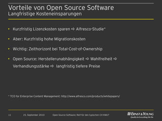 Vorteile von Open Source Software
Langfristige Kosteneinsparungen


• Kurzfristig Lizenzkosten sparen  Alfresco-Studie*

• Aber: Kurzfristig hohe Migrationskosten

• Wichtig: Zeithorizont bei Total-Cost-of-Ownership

• Open Source: Herstellerunabhängigkeit  Wahlfreiheit 
     Verhandlungsstärke  langfristig tiefere Preise




* TCO for Enterprise Content Management: http://www.alfresco.com/products/whitepapers/




11         15. September 2010     Open Source Software: Reif für den typischen CH KMU?
 