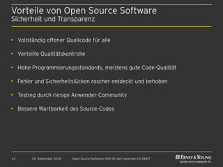 Vorteile von Open Source Software
Sicherheit und Transparenz


• Vollständig offener Quellcode für alle

• Verteilte Qualitätskontrolle

• Hohe Programmierungsstandards, meistens gute Code-Qualität

• Fehler und Sicherheitslücken rascher entdeckt und behoben

• Testing durch riesige Anwender-Community

• Bessere Wartbarkeit des Source-Codes




14      15. September 2010   Open Source Software: Reif für den typischen CH KMU?
 