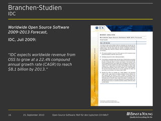 Branchen-Studien
IDC

Worldwide Open Source Software
2009–2013 Forecast,
IDC, Juli 2009:


“IDC expects worldwide revenue from
OSS to grow at a 22.4% compound
annual growth rate (CAGR) to reach
$8.1 billion by 2013.“




16     15. September 2010   Open Source Software: Reif für den typischen CH KMU?
 