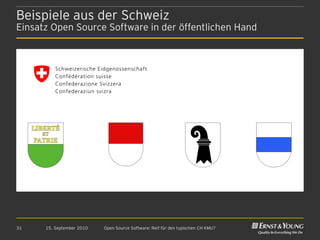 Beispiele aus der Schweiz
Einsatz Open Source Software in der öffentlichen Hand




31    15. September 2010   Open Source Software: Reif für den typischen CH KMU?
 