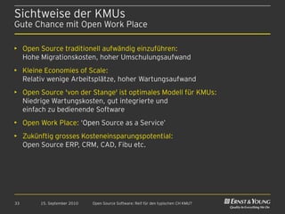 Sichtweise der KMUs
Gute Chance mit Open Work Place

• Open Source traditionell aufwändig einzuführen:
  Hohe Migrationskosten, hoher Umschulungsaufwand
• Kleine Economies of Scale:
  Relativ wenige Arbeitsplätze, hoher Wartungsaufwand
• Open Source 'von der Stange' ist optimales Modell für KMUs:
  Niedrige Wartungskosten, gut integrierte und
  einfach zu bedienende Software
• Open Work Place: ‘Open Source as a Service’
• Zukünftig grosses Kosteneinsparungspotential:
  Open Source ERP, CRM, CAD, Fibu etc.




33     15. September 2010   Open Source Software: Reif für den typischen CH KMU?
 