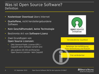 Was ist Open Source Software?
Definition

• Kostenloser Download übers Internet
• Quelloffene, nicht herstellergebundene
  Software
• Kein Geschäftsmodell, keine Technologie
• Bestimmte Art von Software-Lizenz
• Zwei Grundtypen von
                                                                                       Verständlicher Quelltext
  Open Source Lizenzen:
    •   GNU General Public License (GPL) –
        Copyleft wenn Software verteilt wird                                       Beliebige Vervielfältigung;
                                                                                 freie Verbreitung und Nutzen
    •   alle anderen 65 OSI-zertifizierten
        Open Source Lizenzen - kein Copyleft
                                                                                          Frei veränderbar




6          15. September 2010   Open Source Software: Reif für den typischen CH KMU?
 