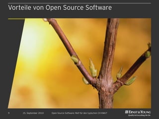 Vorteile von Open Source Software




9   15. September 2010   Open Source Software: Reif für den typischen CH KMU?
 