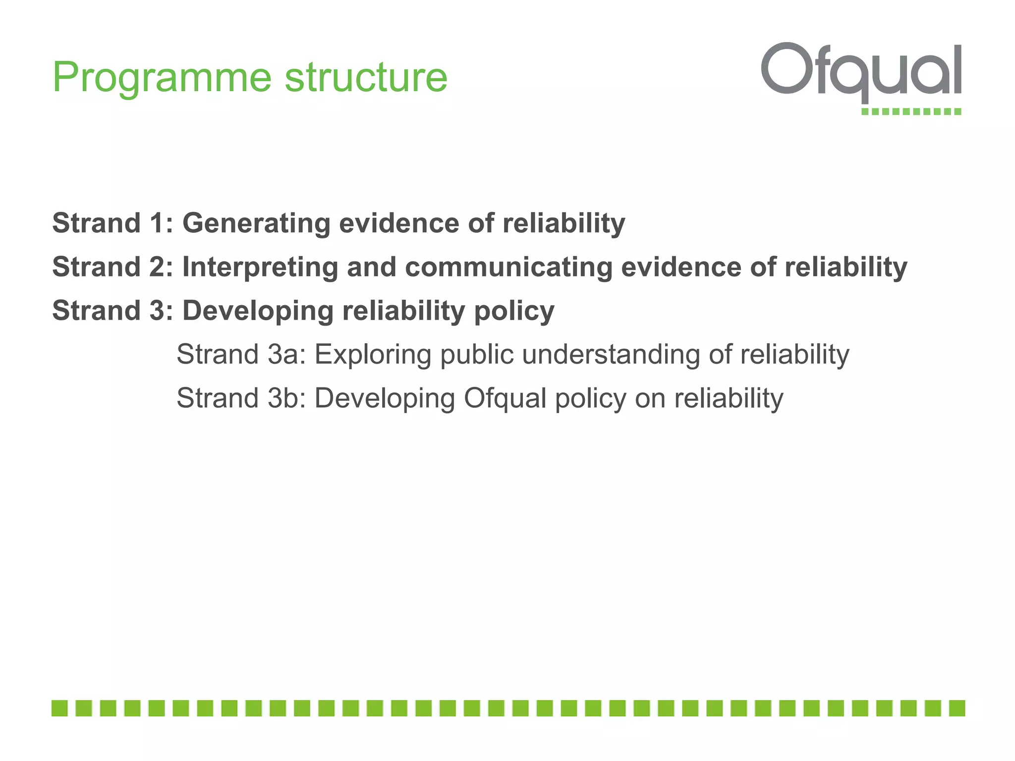 Strand 1: Generating evidence of reliability Strand 2: Interpreting and communicating evidence of reliability Strand 3: Developing reliability policy Strand 3a: Exploring public understanding of reliability Strand 3b: Developing Ofqual policy on reliability Programme structure 