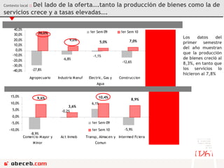 Contexto local  ::   Del lado de la oferta….tanto la producción de bienes como la de servicios crece y a tasas elevadas…. 