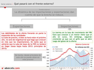 Sector externo  ::  Qué pasará con el frente externo?  