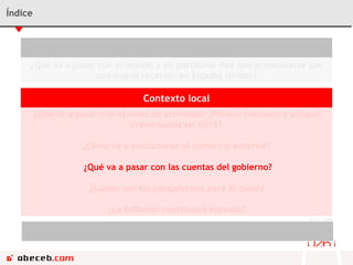 Índice Contexto Internacional ¿Qué va a pasar con el mundo y en particular hay que preocuparse por una nueva recesión en Estados Unidos? Contexto local ¿Qué va a pasar con el nivel de actividad? ¿Porqué crecimos y porqué creceríamos en 2011? ¿Cómo va a evolucionar el comercio exterior? ¿Qué va a pasar con las cuentas del gobierno? ¿Cuáles son las perspectivas para el dólar? ¿La inflación continuará elevada? Conclusiones ¿Cómo afecta el ciclo político de aquí en adelante? 