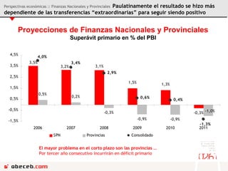 Perspectivas económicas ::  Finanzas Nacionales y Provinciales   Paulatinamente el resultado se hizo más dependiente de las transferencias “extraordinarias” para seguir siendo positivo 