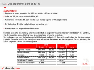 Fiscal  ::  Que esperamos para el 2011? Aumento a jubilados 8% con efecto caja marzo-agosto y 10% septiembre En diciembre $ 300 a cada jubilado por única vez Aumento de las Asignaciones familiares Sumado a un año electoral y a la imposibilidad de exprimir mucho más las “utilidades” del Central, vía devaluación, se podría ingresar a un resultado primario negativo.  Sin embargo, son muy bajas las probabilidades de default. El Banco Central volverá a dar una mano y podrá financiar cualquier desajuste con el uso de Reservas, en tanto que el Banco Nación y la Anses seguirán siendo un buen soporte.  Inflación 22,1% y crecimiento PBI 4,4% Supuestos:  Remuneraciones aumento del 12% en agosto y 8% en octubre 