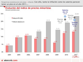 Perspectivas económicas de corto plazo  ::  Inflación  Con ello, tanto la inflación como los salarios parecen tener un piso en el año 2011…. 