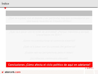 Índice Contexto Internacional ¿Qué va a pasar con el mundo y en particular hay que preocuparse por una nueva recesión en Estados Unidos? Contexto local ¿Qué va a pasar con el nivel de actividad? ¿Porqué crecimos y porqué creceríamos en 2011? ¿Cómo va a evolucionar el comercio exterior? ¿Qué va a pasar con las cuentas del gobierno? ¿Cuáles son las perspectivas para el dólar? ¿La inflación continuará elevada? Conclusiones ¿Cómo afecta el ciclo político de aquí en adelante? 