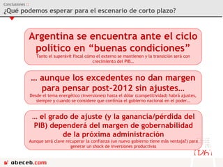 Argentina se encuentra ante el ciclo político en “buenas condiciones” Tanto el superávit fiscal cómo el externo se mantienen y la transición será con crecimiento del PIB… …  aunque los excedentes no dan margen para pensar post-2012 sin ajustes… Desde el tema energético (inversiones) hasta el dólar (competitividad) habrá ajustes, siempre y cuando se considere que continúa el gobierno nacional en el poder… …  el grado de ajuste (y la ganancia/pérdida del PIB) dependerá del margen de gobernabilidad de la próxima administración Aunque será clave recuperar la confianza (un nuevo gobierno tiene más ventaja?) para generar un shock de inversiones productivas Conclusiones  ::  ¿Qué podemos esperar para el escenario de corto plazo? 