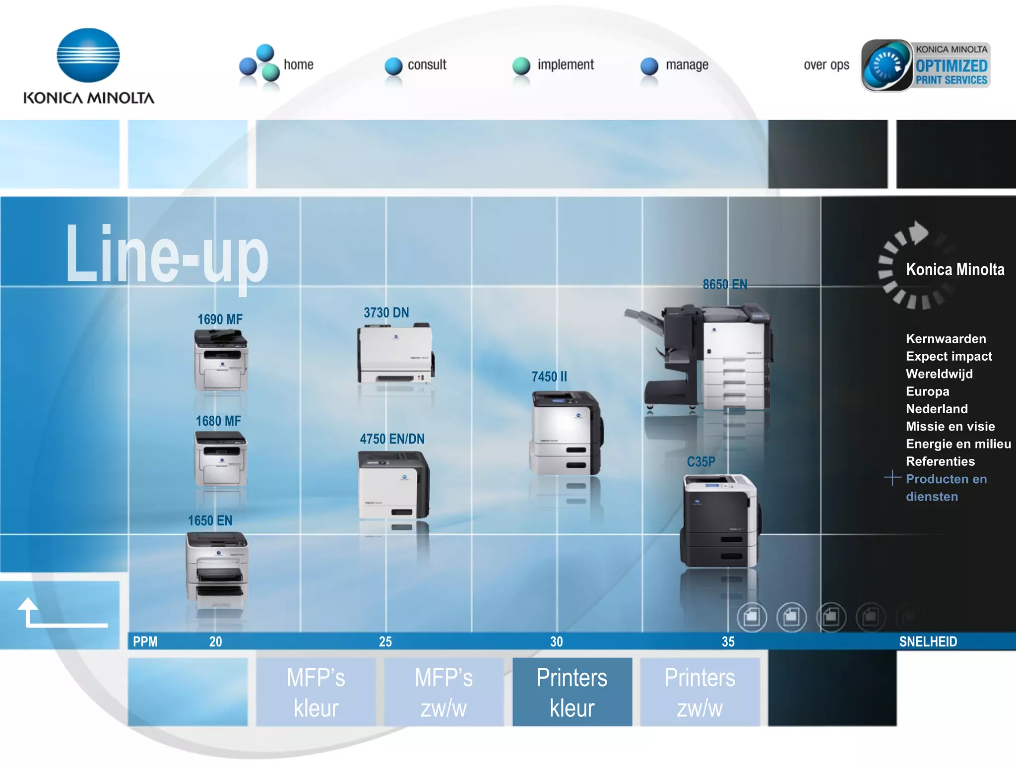 Line-up SNELHEID PPM 20 25 35 30 MFP’s zw/w Printers kleur Printers zw/w MFP’s kleur 1650 EN 1680 MF 1690 MF 4750 EN/DN 3730 DN 7450 II C35P 8650 EN Konica Minolta Kernwaarden Expect impact Wereldwijd Europa Nederland Missie en visie Energie en milieu Referenties Producten en  diensten 