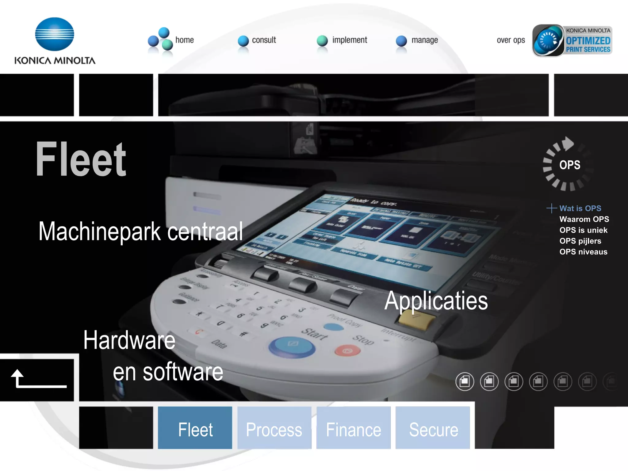 Machinepark centraal Hardware  en software Applicaties OPS Wat is OPS Waarom OPS OPS is uniek OPS pijlers OPS niveaus Fleet Fleet Process Finance Secure 