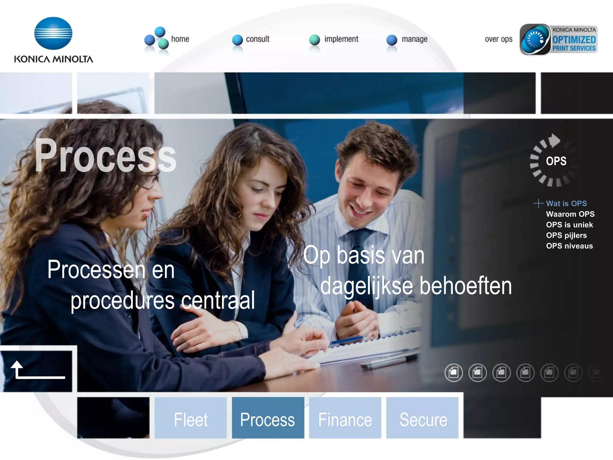 Processen en  procedures centraal Op basis van dagelijkse behoeften OPS Wat is OPS Waarom OPS OPS is uniek OPS pijlers OPS niveaus Process Fleet Process Finance Secure 